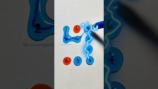 Connect increasing numbers with 1 stroke #games #funny #drawing #iqtest #maths #shorts