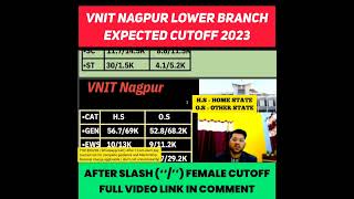 VNIT NAGPUR LOWER BRANCH EXPECTED CUTOFF 2023 #shorts #josaa2023 #expectedcutoff