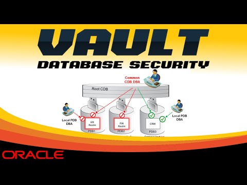 ORACLE DATABASE VAULT