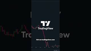 This $100 PREMIUM Tradingview Indicator Is Now FREE!