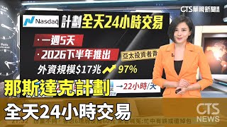 那斯達克計劃全天24小時交易｜主持人：劉姿麟｜華視國際線出發 20250322 @CtsTw