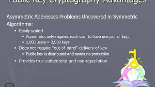 299 Public Key Cryptography Advantages