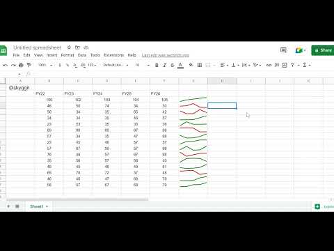 Excel - Spark Line Chart