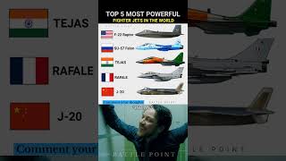 Top 5 Most Powerful Fighter Jets in the World (2025 Edition) #shorts