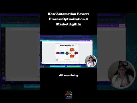 Part 4 - How to Use Process Mapping to Improve & Scale