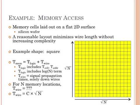 Lec13 Physical Constraints On Memory