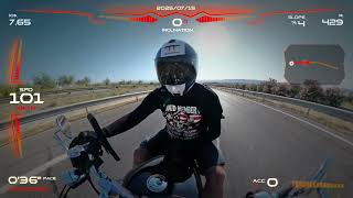GPS data fun - Losa