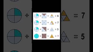 #technology #trending #shorts #short #ytshorts #gk #gktest #emojiiqtest #iqtest