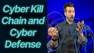 Hacking TTPs 2-6: Cyber Kill Chain and Cyber Defense