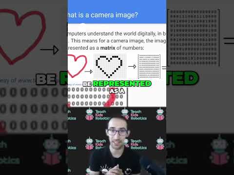 How robots use cameras