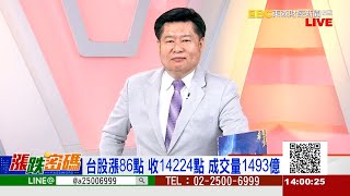 2023年四個千萬！《漲跌密碼》張宇明老師 20230103