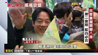 【聚焦真相】京華城弊案重創第三勢力 部分小草回流綠營 綜合報導@newsebc