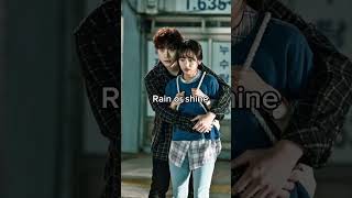 Best 5 kdramas of Lee junho💖#bestkdramas #kdramas #kdramastowatch #koreandramas #leejunho #short
