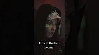 #blackhathacker #hacker #new #motivation #computerforensics #cybersecurity #trading#digitalforensics