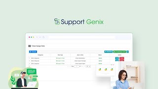 Support Genix Lifetime Deal  - The Best WordPress Support Ticket Plugin in 2025