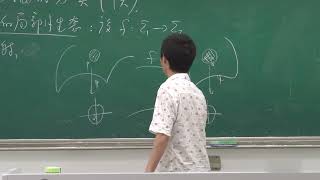 12  曲面的分类续：分歧点, Riemann Hurwitz公式一