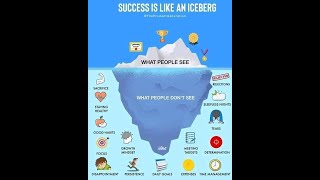 Unlocking SMB Success instantly!