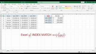 Excel မှာ INDEX MATCH Formula အသုံးပြုနည်း