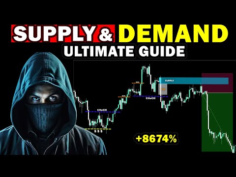 Master Institutional Supply and Demand Trading (ULTIMATE STRATEGY GUIDE)