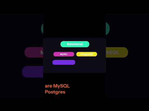 Understanding and Designing Databases  Relational vs  NoSQL | @CodeCodyTech #coding  #programming