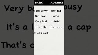 #easytolearn #enrichyourvocabulary #ytshorts #learnenglish #plzsubscribe🙏🙏