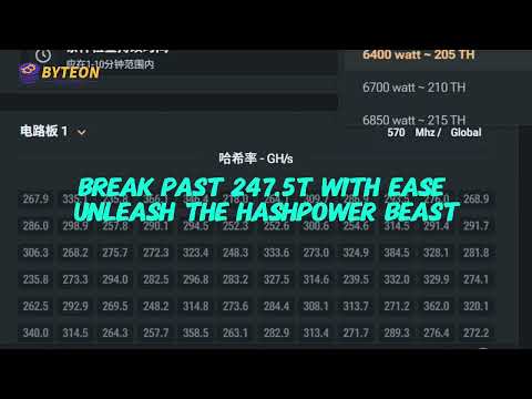 Unlock Up to 25% More Hashrate on Your S19 Pro Hyd with Byteon Firmware