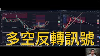 20250604 #台指期貨 #trading #那斯達克 #投資心法 #加密貨幣 #bitcoin