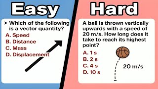 Kinematics CONCEPTUAL & NUMERICAL MCQs | Top 25 Hard MCQs on Kinematics | Physics MCQs | Science Gk