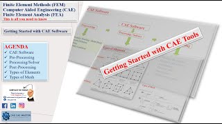 0.0.10 Intro to FEA/FEM | CAE Software | Types of Elements |Pre-Processing |Solvers |Post Processing