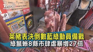 萊豬表決倒數藍綠動員備戰  綠鬣蜥8縣市肆虐暴增27倍 | 十點不一樣 20201223