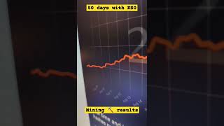 ⛏️ KASPA mining 😢 day 50 update $KAS  #asicminer