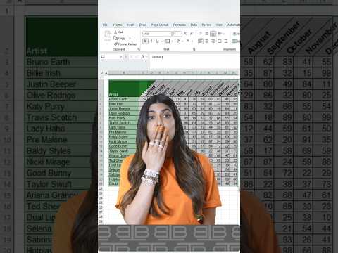 Angled Headers in #excel Auto fit in cell #excel #exceltrading #exceltips #trading #spreadsheet #ca