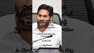 #ysjagan #andhrapolitics #andhrapradeshnews