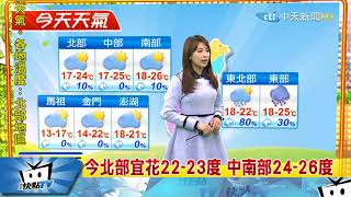 20171229中天新聞　【氣象】華南水氣通過　東北部恐有局部大雨