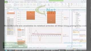 Create a PowerPivot BI Dashboard from Raw Data in Less than 20 Minutes