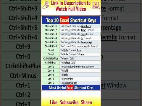 Excel Shortcuts Top 10 Most Useful in MS Excel Classes by Pradip VedantSri #excel #short #shortvideo