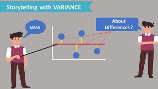 Statistics|Storytelling with Variance|Solving Practical Problems with Variance|Learnerea
