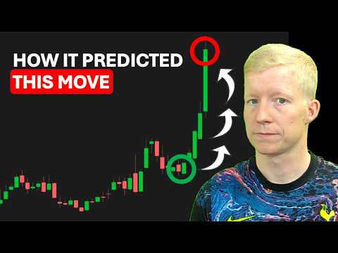 ULTIMATE ThinkorSwim Scanner Tutorial (Never Miss a Move)