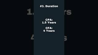 CFA vs CPA: Which one is better? #shorts #cfa #cpa