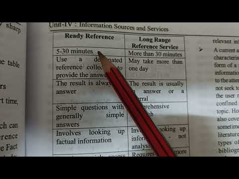READY REFERENCE SERVICE AND LONG RANGE REFERENCE SERVICE