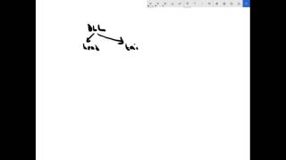 Building Hash Data Structure in C++