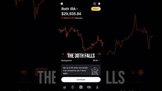 Day 10 Tracking My Portfolio #investing #stocks #stockmarket #portfolio #personalfinance #finance