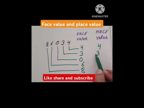 Face Value and Place Value..📝⏰💯💯#maths #mathstricks #easylearning