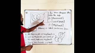 How to Interpret Statements Using Venn Diagrams