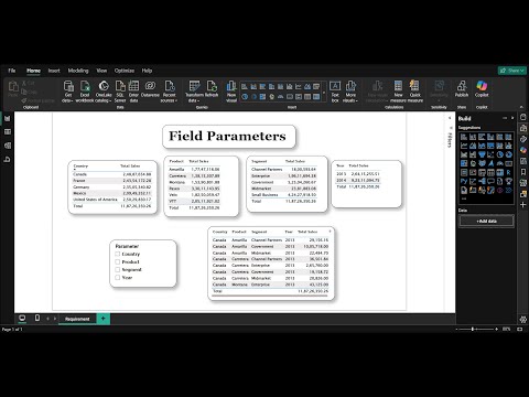 Power BI Field Parameters Explained | Switch Between Country, Product, Segment, Year
