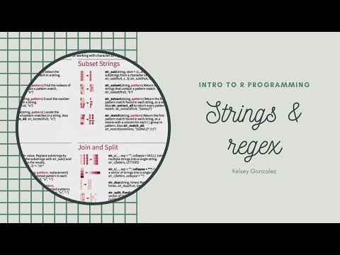 Stat 412 9: Strings and Regular expressions with stringr