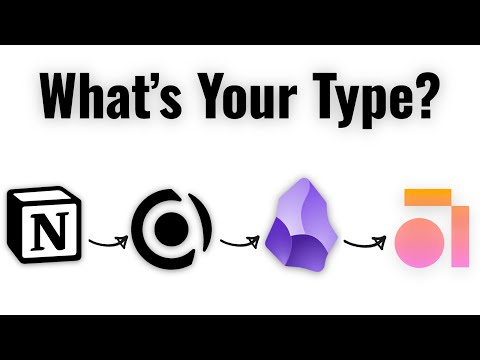 Anytype Vs Capacities Vs Obsidian Vs Notion | Which Note-Taking App Is Best For You?