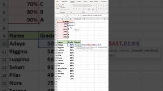 Excel Daily Hacks lookup formulas 2025!#excelshortcuts #likeandsubscribe