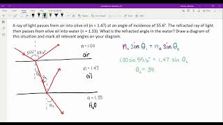 Snell's Law Example Problem
