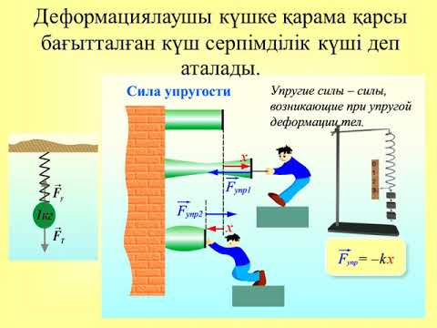 Күштерді қосу Ньютон заңдары